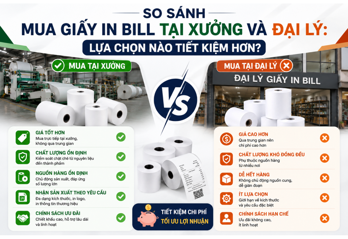 So Sánh Mua Giấy In Bill Tại Xưởng Và Đại Lý: Lựa Chọn Nào Tiết Kiệm Hơn?