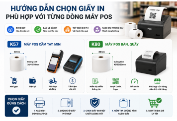 Hướng Dẫn Chọn Giấy In Phù Hợp Với Từng Dòng Máy POS